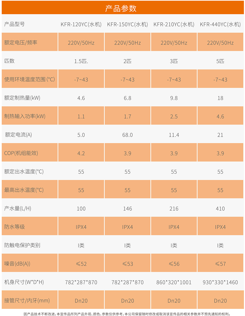 常温热水系列.jpg